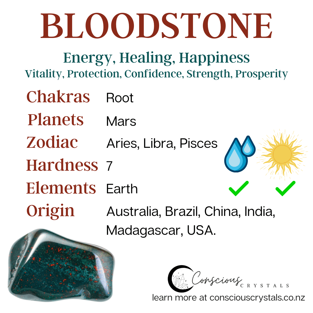 Bloodstone Raw - Conscious Crystals New Zealand Crystal and Spiritual Shop
