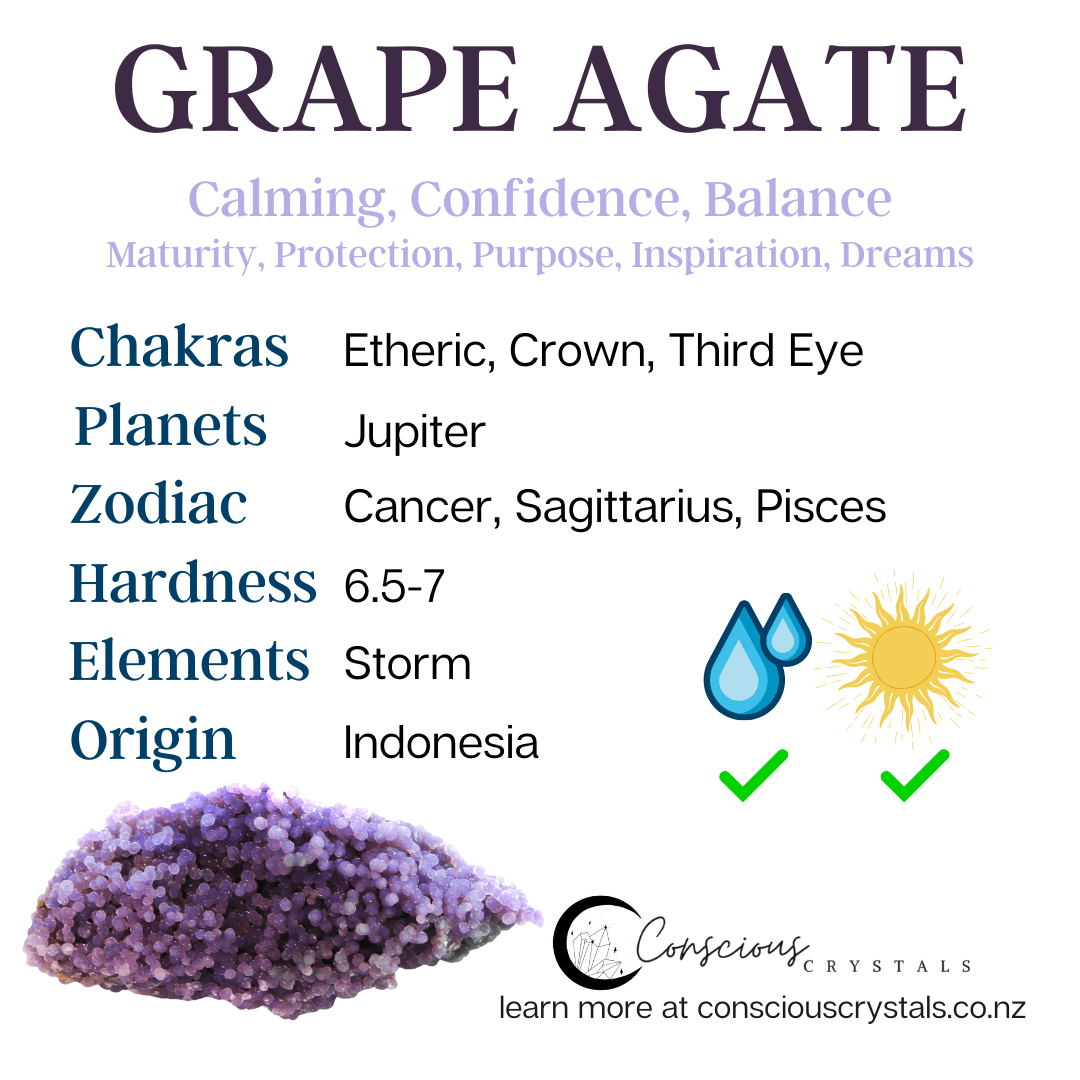 Grape Agate - Conscious Crystals New Zealand Crystal and Spiritual Shop