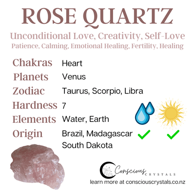 Rose Quartz Raw - Conscious Crystals | Conscious Crystals